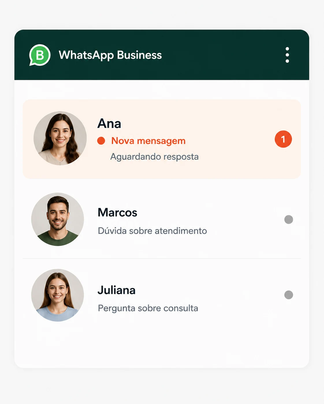 Conversas recebidas sem ninguém para responder